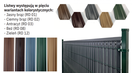 Listwa pionowa do paneli ogrodzeniowych - komplet 173 x 250 cm beż RD08